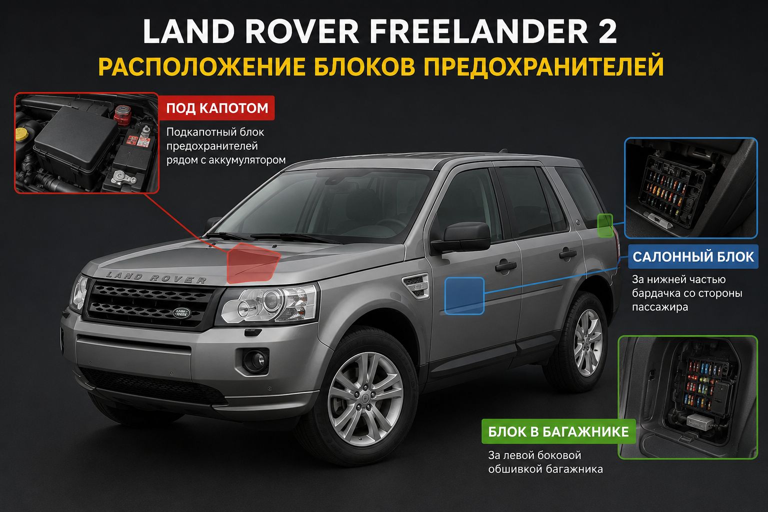 Схема предохранителей Land Rover Freelander 2: где находятся блоки и как найти нужную цепь